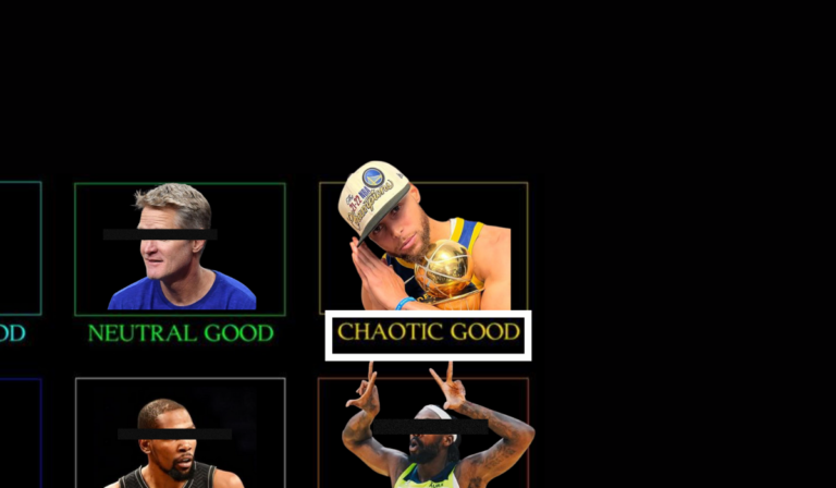 Steph Curry in Dungeons and Dragons Alignment Chart