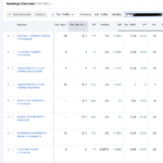 EckbergLammersRankings